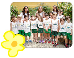 Formandas 2008